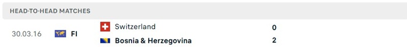 Đối đầu giữa Thụy Sĩ vs Bosnia & Herzegovina