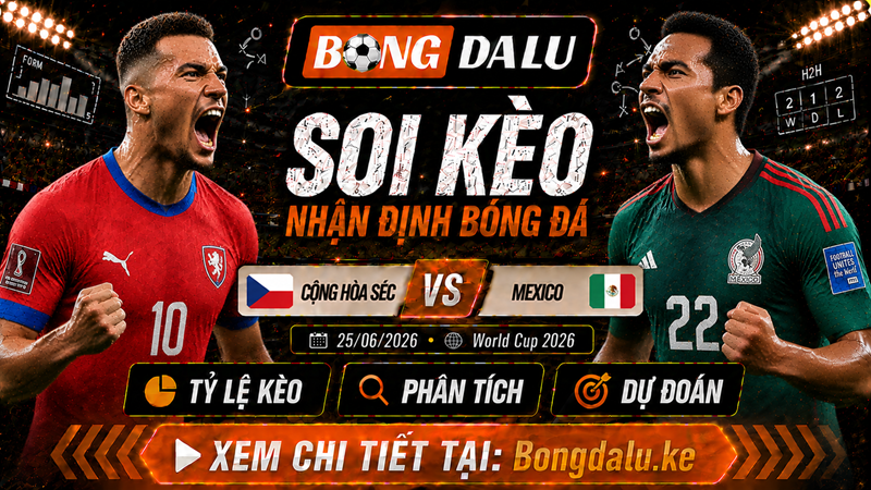 Lực lượng dự kiến của Cộng hòa Séc vs Mexico