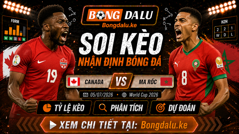 Lực lượng dự kiến của Canada vs Ma Rốc